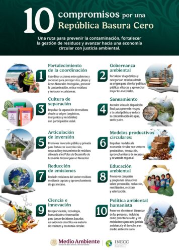 10 compromisos