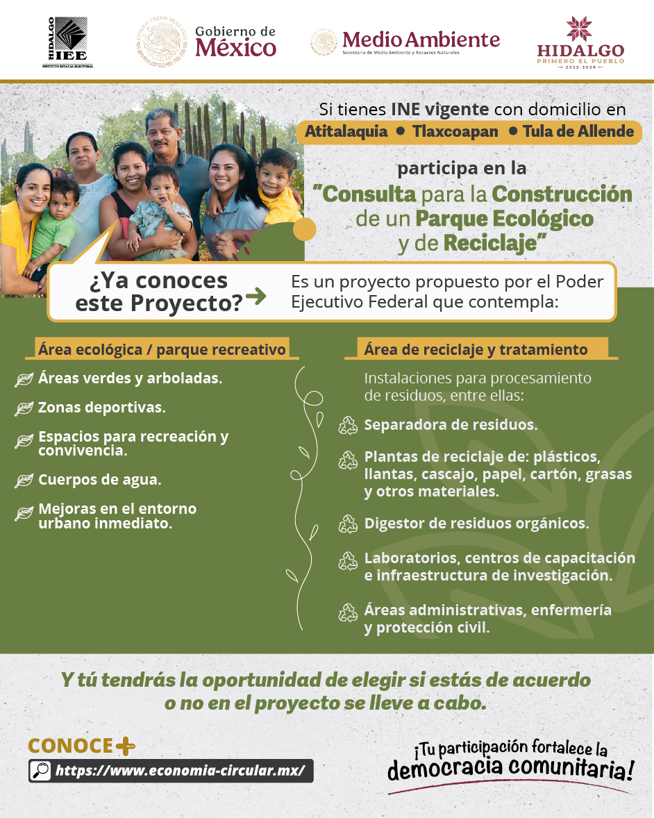 COMPONENTES DEL PROYECTO