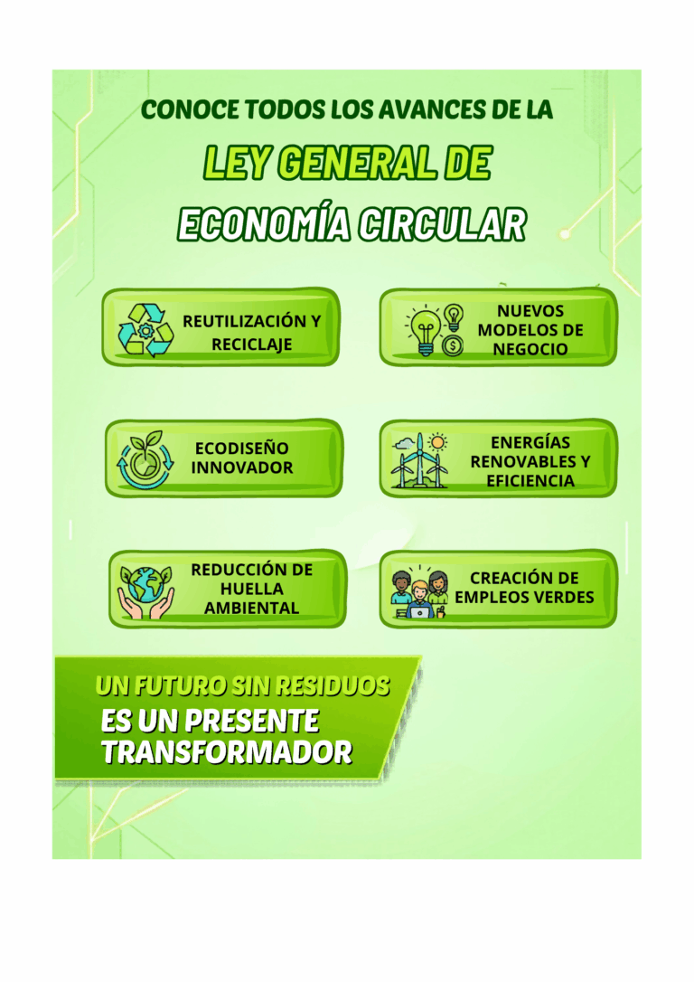 Sumate a la accion EC1