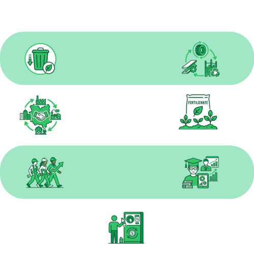 beneficios PODECIBI2