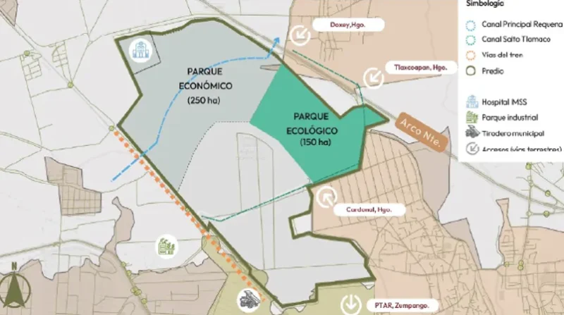 principios beneficios del PERH