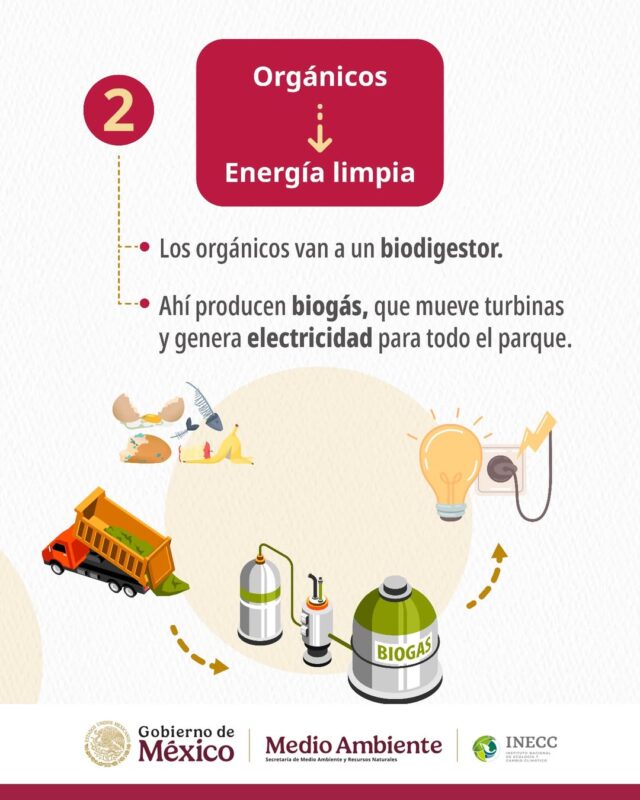 ¿Cómo funciona el Parque Ecológico y de Reciclaje?
