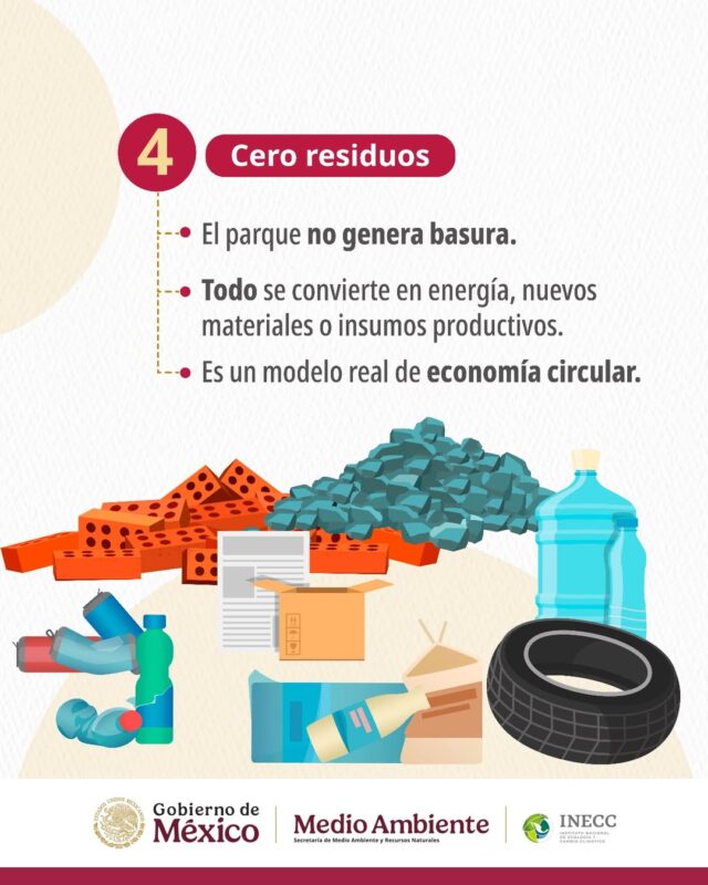 ¿Cómo funciona el Parque Ecológico y de Reciclaje?
